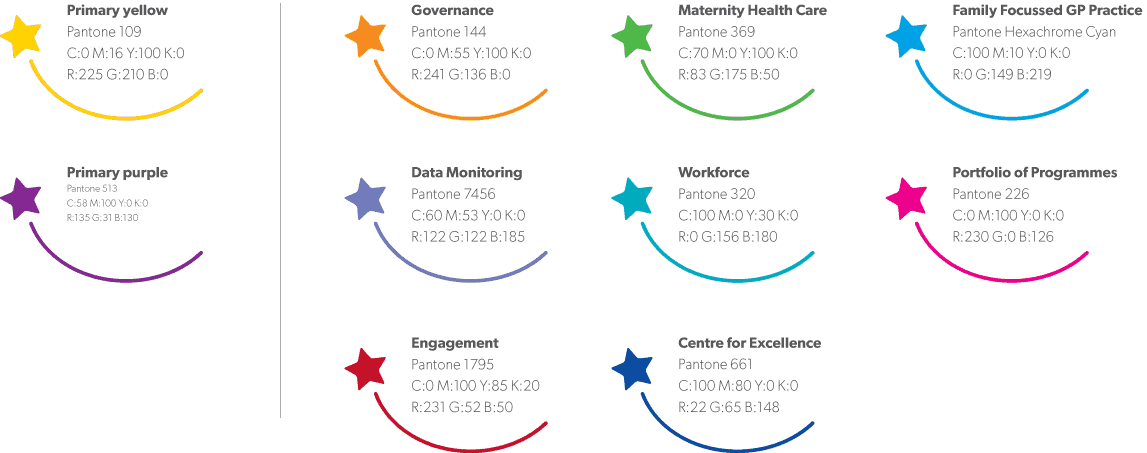 Colour pallet - Corporate style guide design southend