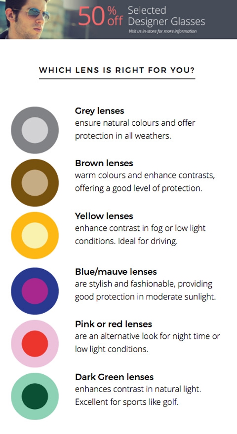 Responsive website for opticians in leigh on sea