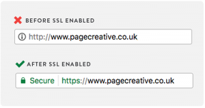 Is your site SSL enabled and ready for googles changes